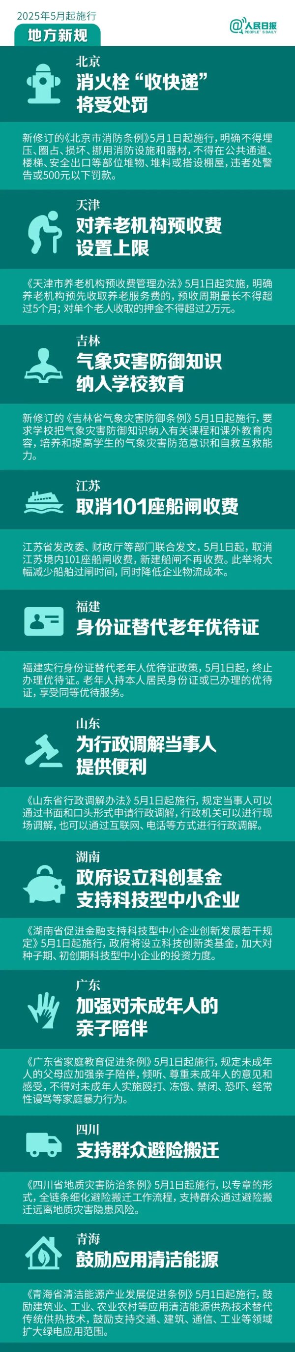 安全配资炒股门户 明天起，这些新规将影响你的生活